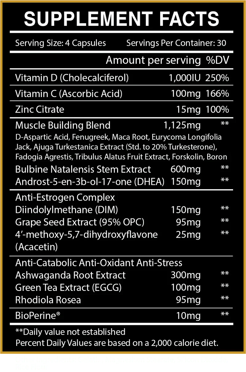 Supplement facts for Wellness vitamins and recovery products, including Vitamin D, C, Zinc, and herbal blends.