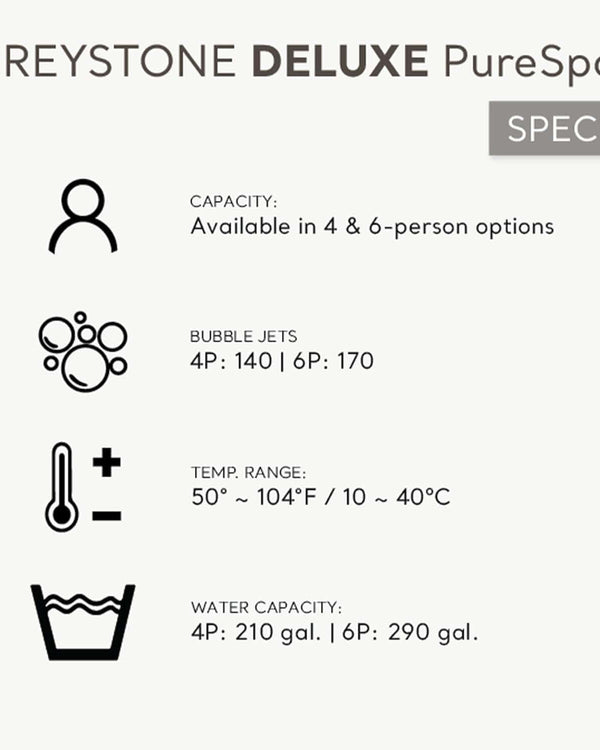 Purespa plus Greystone Square Hot Tub 6 Person Inflatable 94" Outdoor