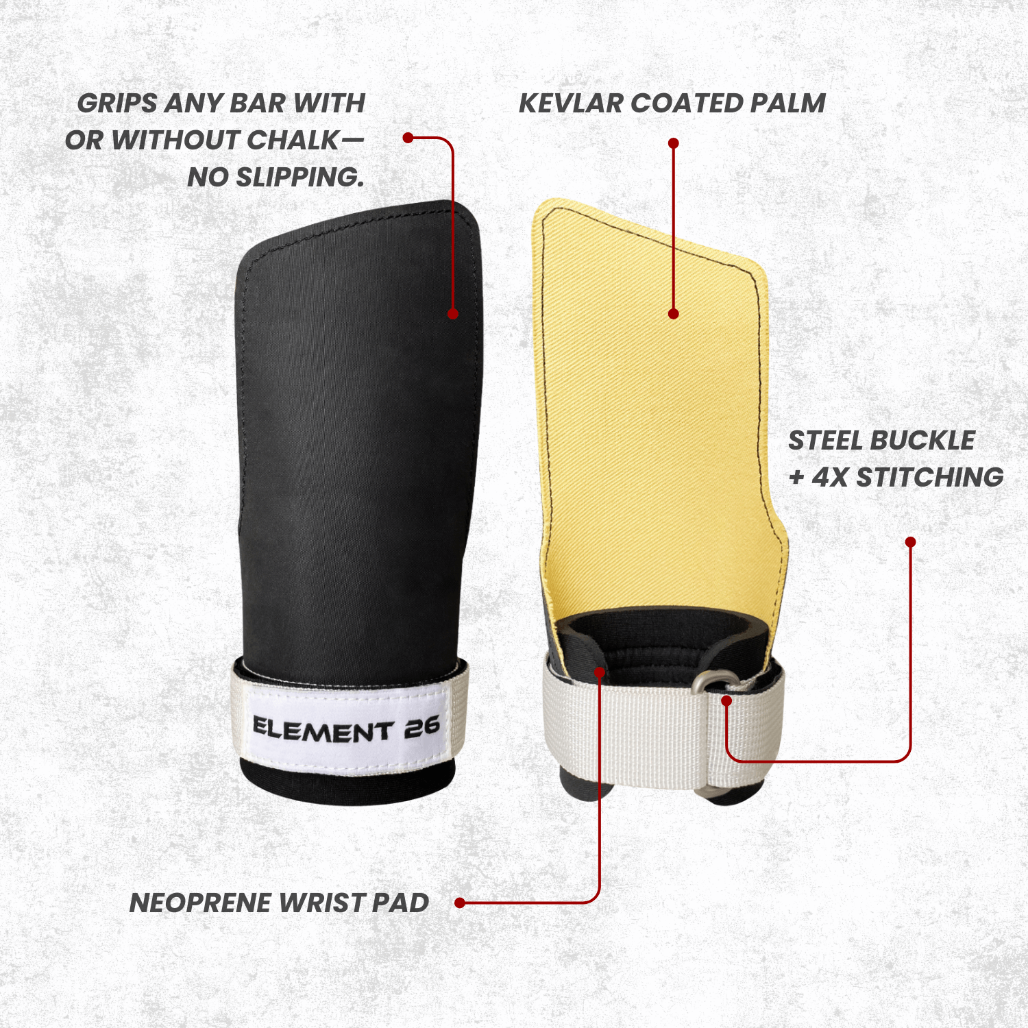 Isocomp Gymnastic Hand Grips featuring Kevlar coated palm and neoprene wrist pad for ultimate grip and support.