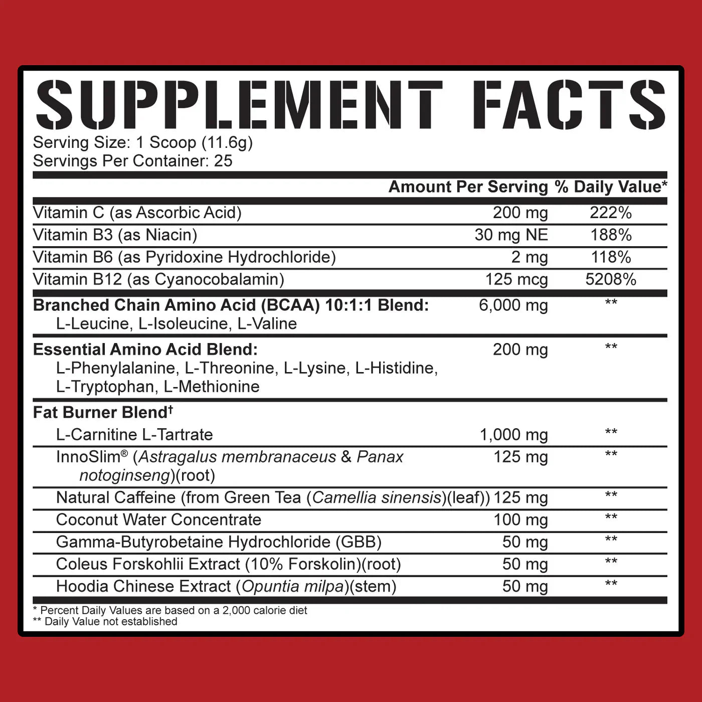 5% All Day You Shred Fat Burning BCAA