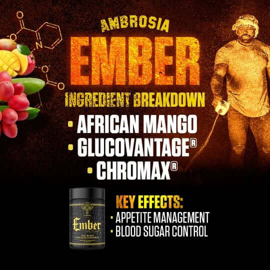 Ambrosia Ember ingredient breakdown showing African Mango, Glucovantage®, Chromax® and effects like appetite management.