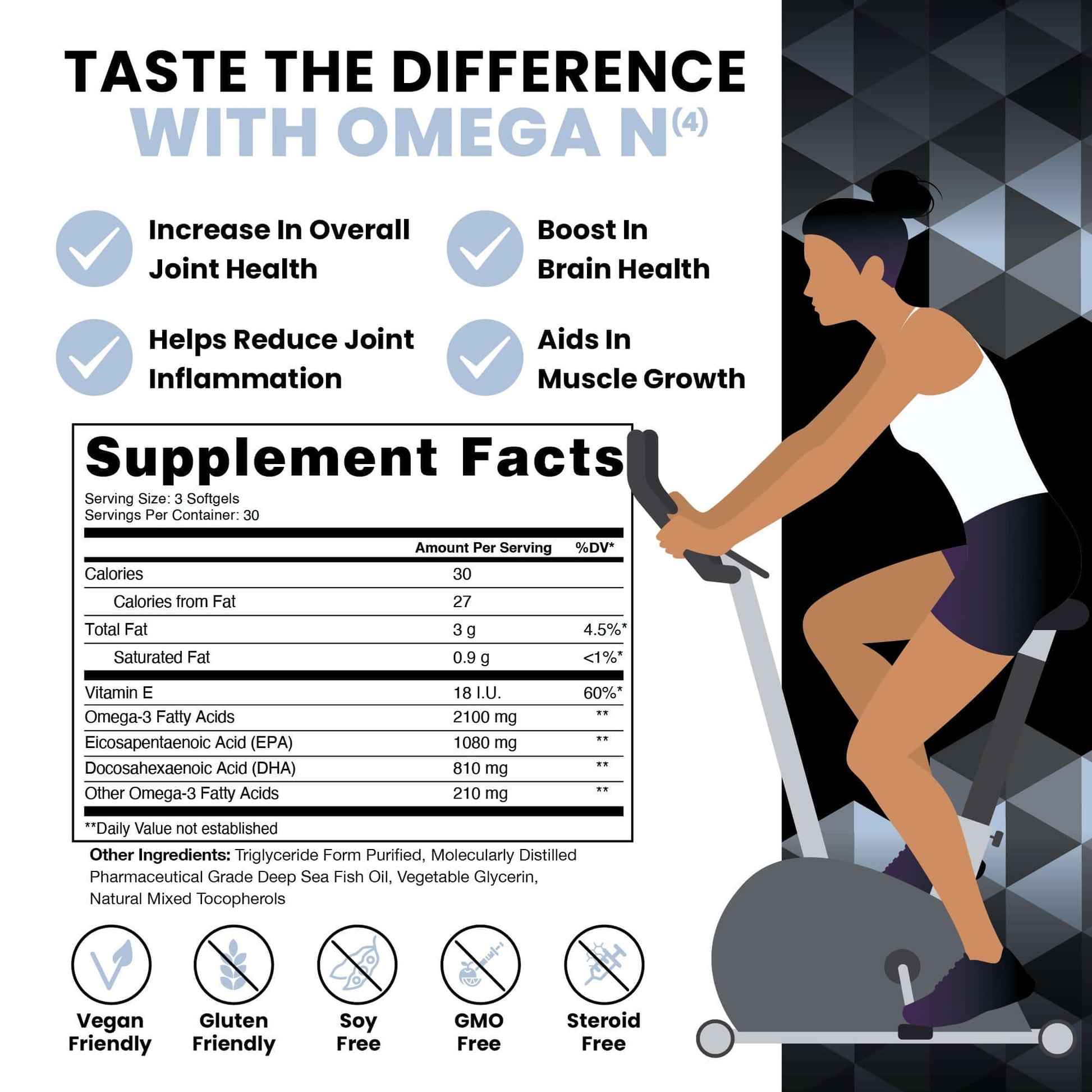 Ingredient and nutritional information for N4- Icelandic Omega-3 Fish Oil supplement, showcasing health benefits and supplement facts.