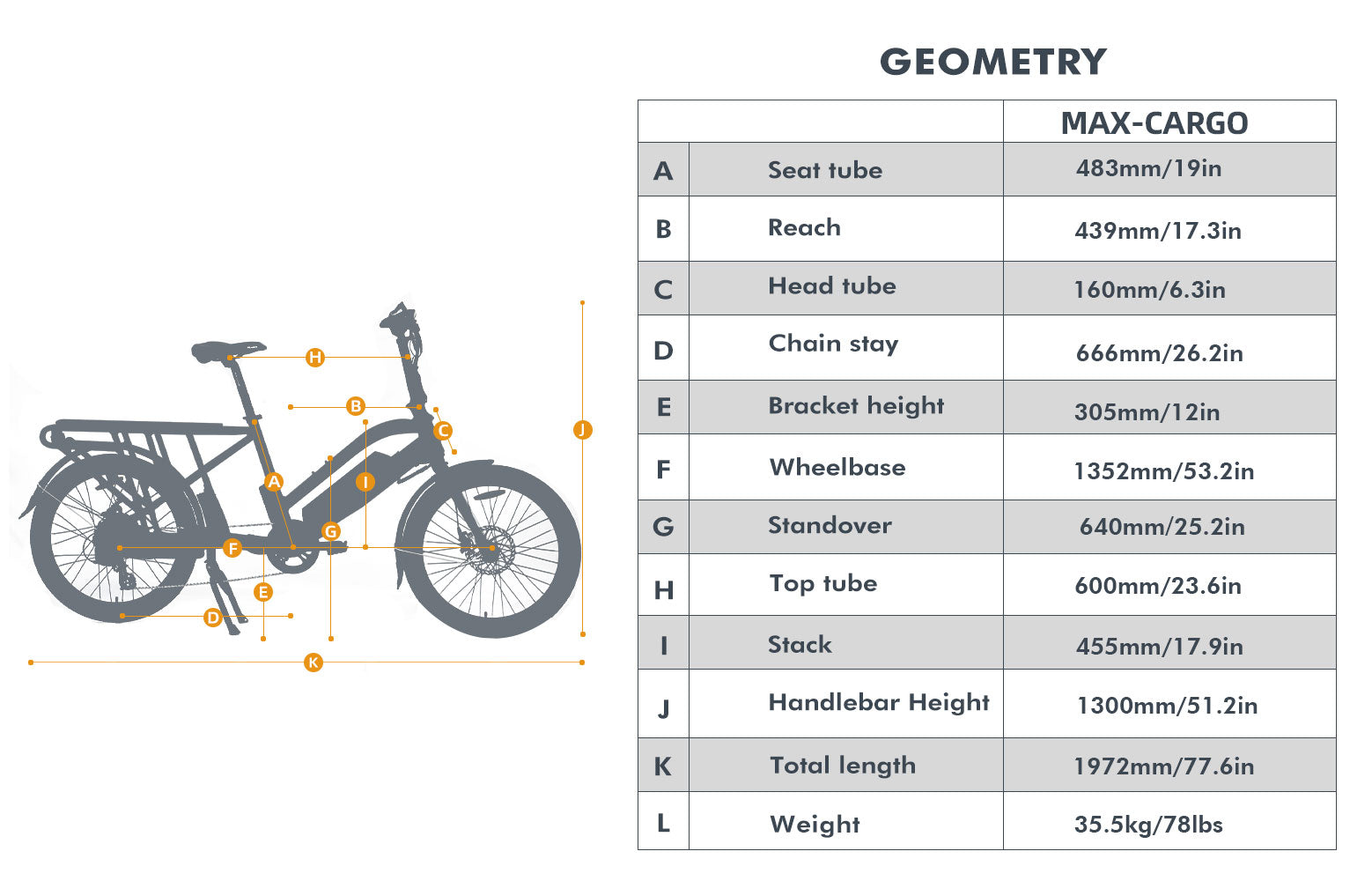 Geometry specifications for MAX-CARGO EBIKE showing dimensions and measurements.