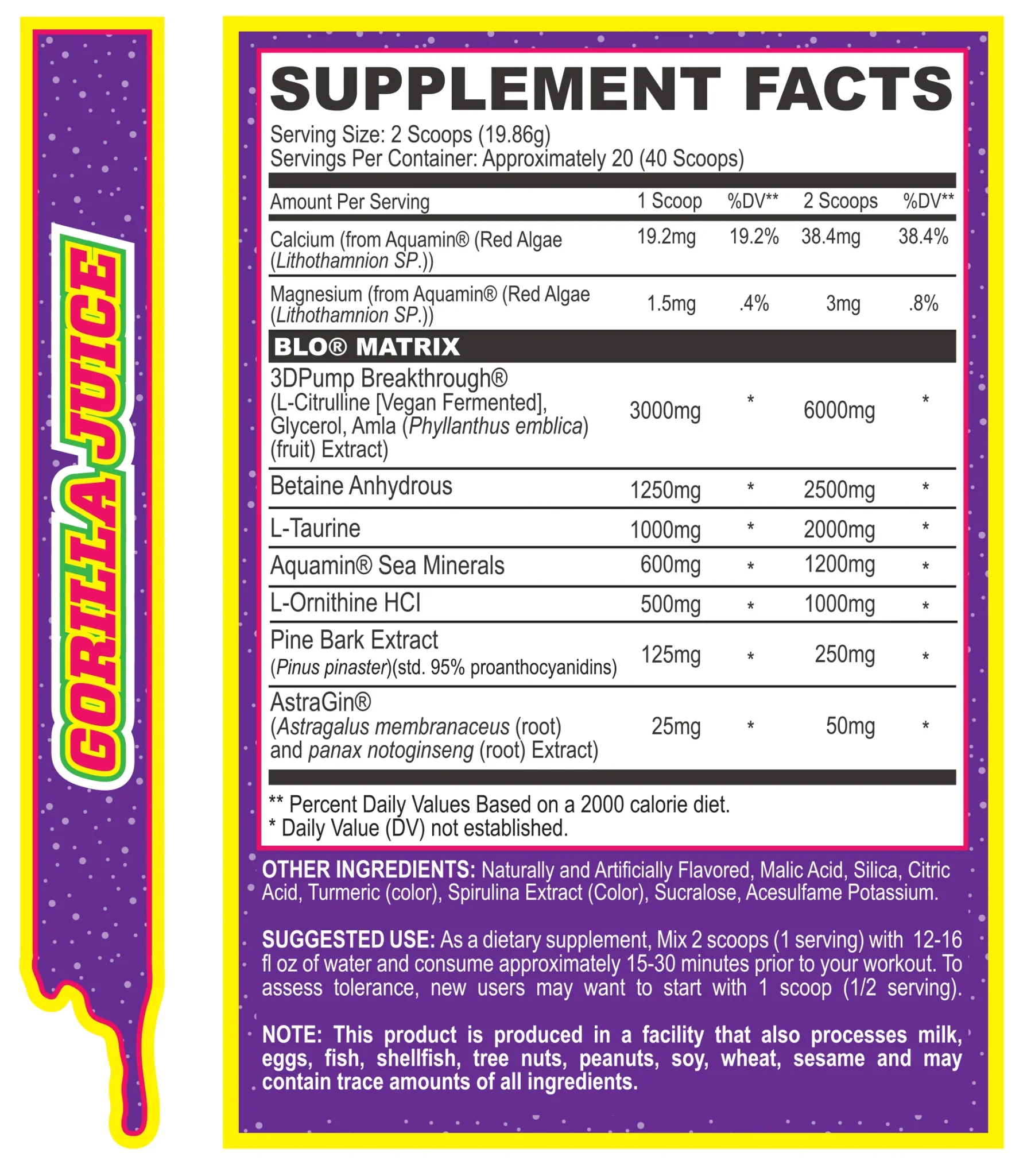 BLO- MUSCLE PUMP FORMULA