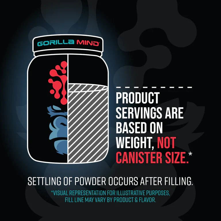 Gorilla Mode Premium Protein