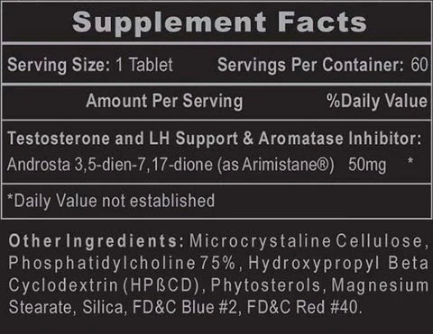 Hi Tech Pharma Arimistane