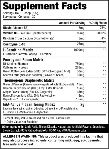 Muscle Sport CardioBurn revolution