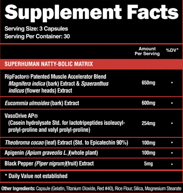 Alpha Lion SuperHuman Muscle