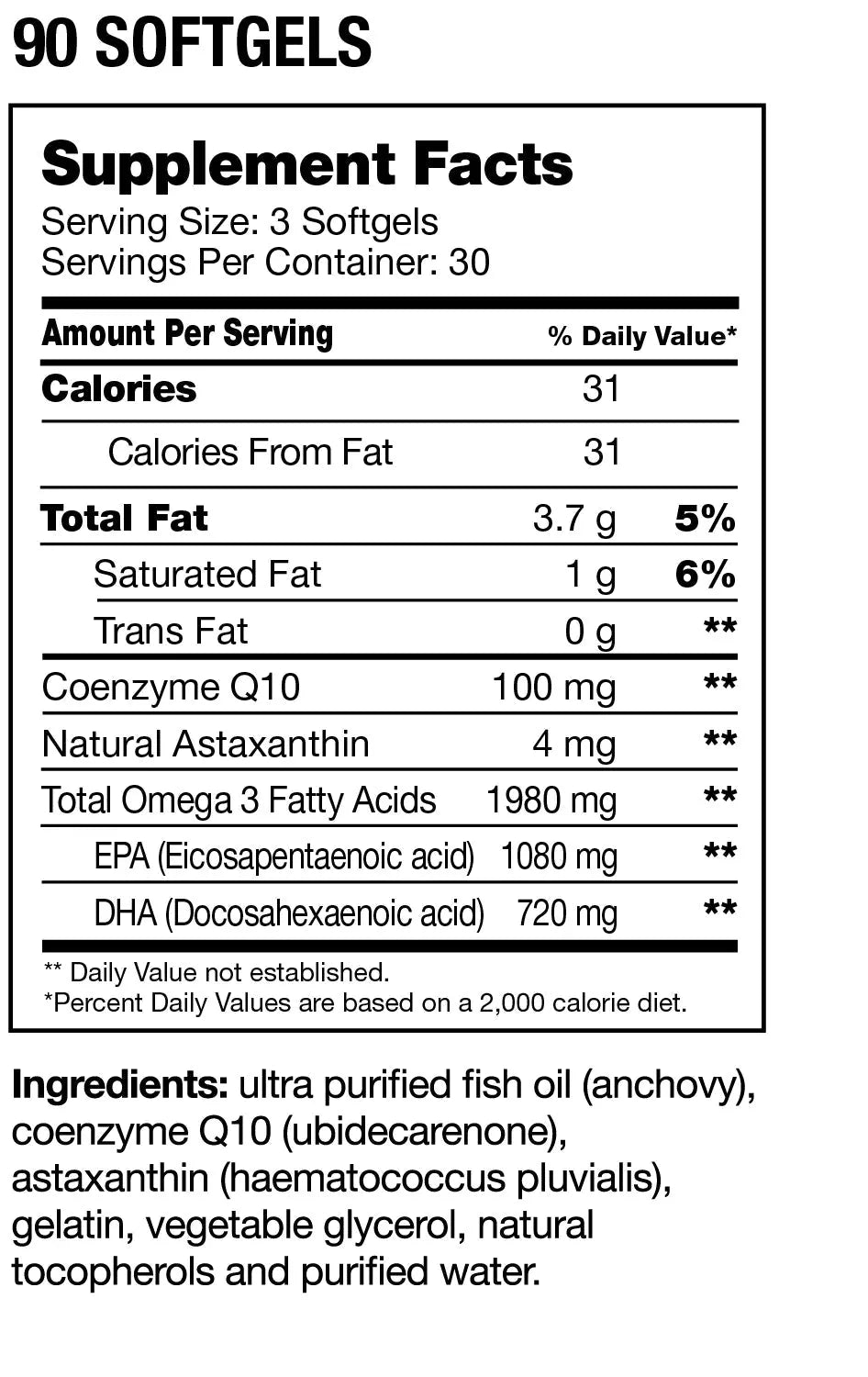 Myogenix MYOMEGA With Coq 10 & Astaxanthin