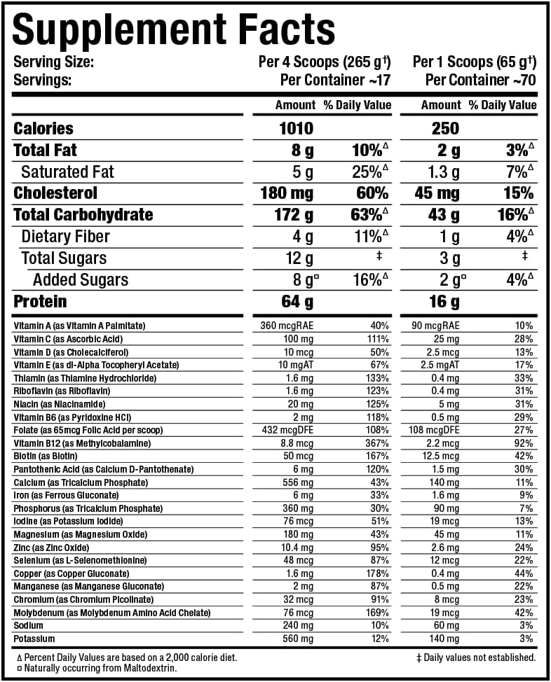 ALLMAX QUICK MASS: RAPID MASS GAINER CATALYST*