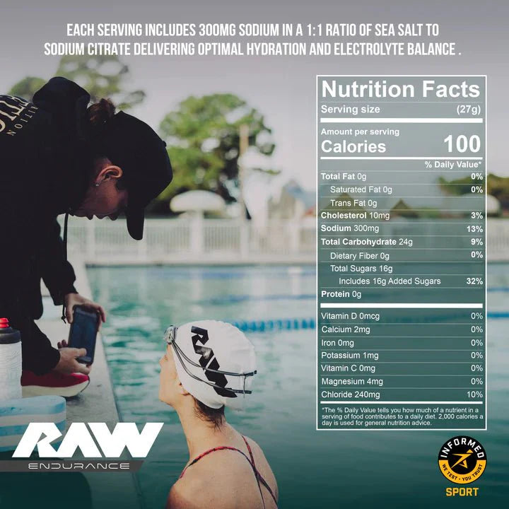 Raw Fuel Endurance Formula