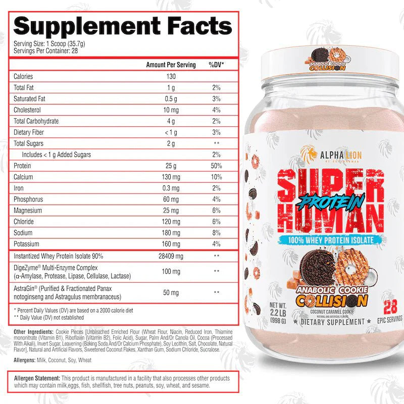 ALPHA LION SUPERHUMAN PROTEIN- ISOLATE