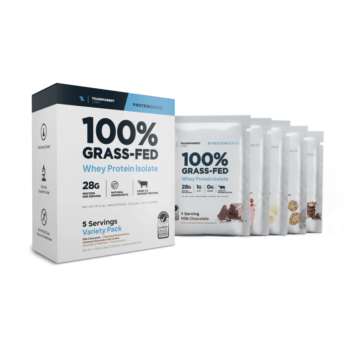 Transparent Labs 100% Grass Fed Whey Isolate - 5 Servings (Variety Pack)
