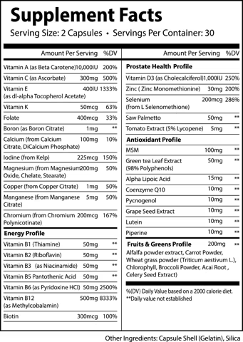 Alpha Supps Vites - Full Spectrum Multivitamins